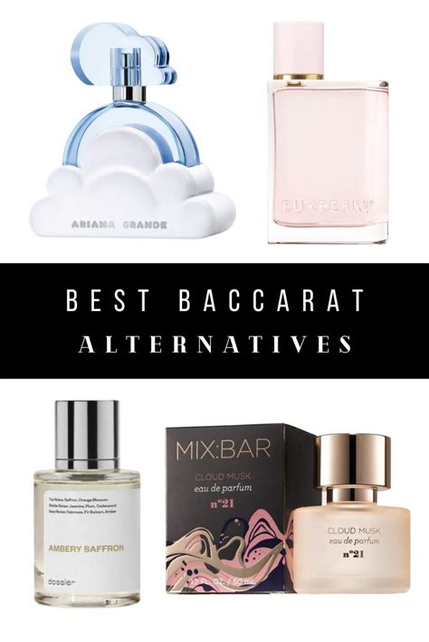 fragrance dupes|best alternative fragrances.